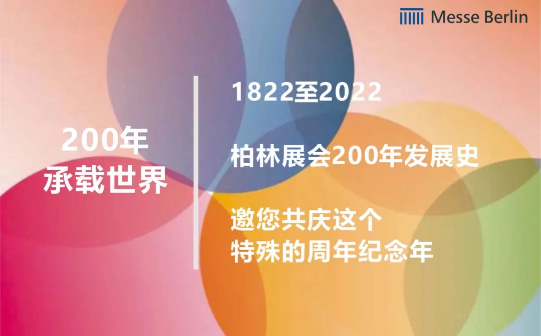 柏林展览200年发展史