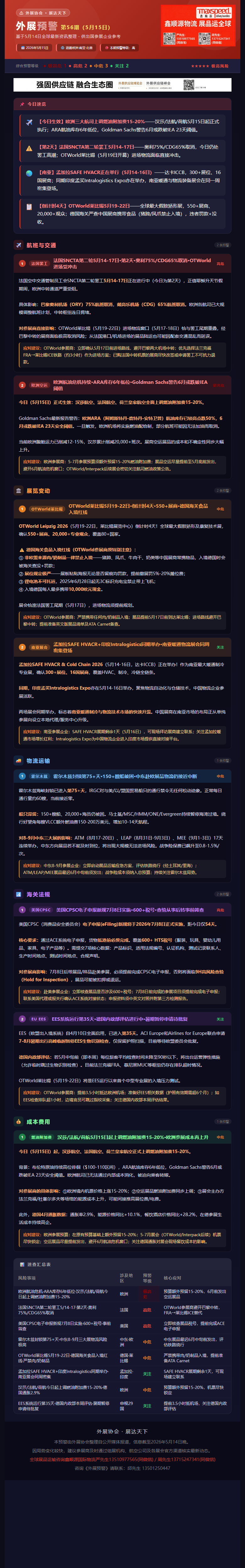 外展预警长图