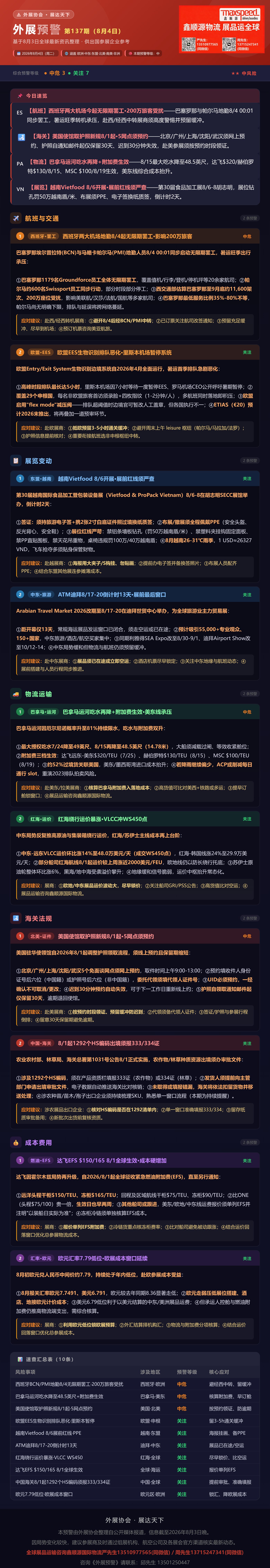 外展预警长图